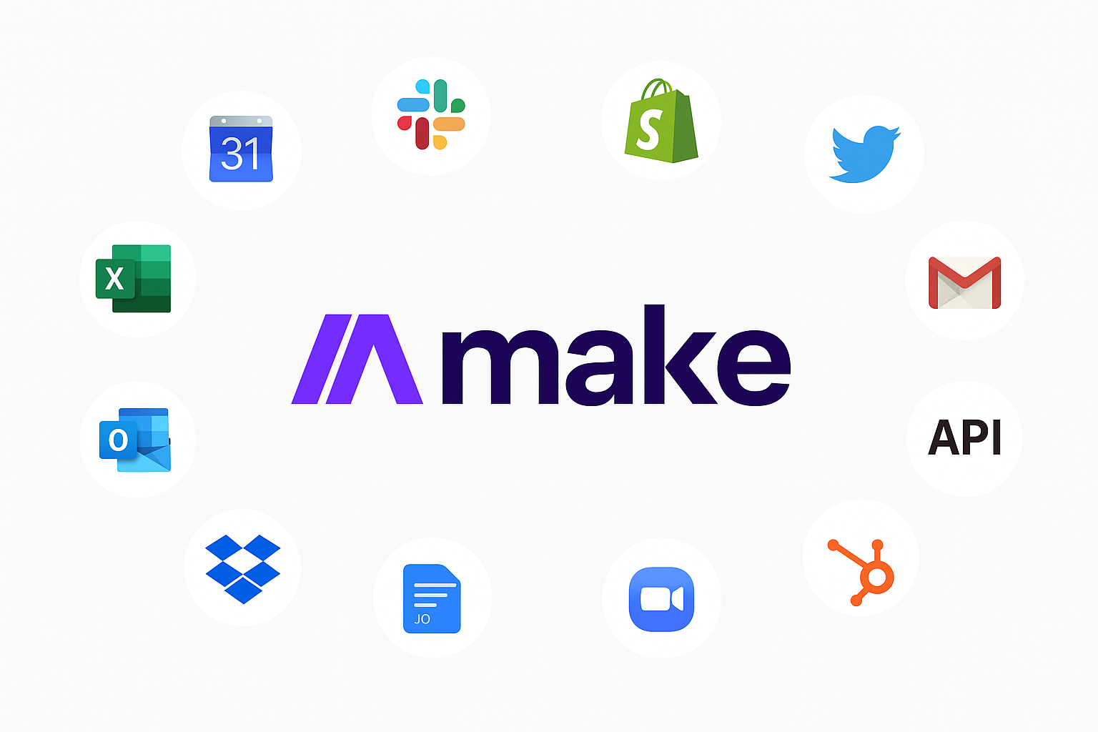 make.com : Automatisez vos processus avec ChatGPT facilement
